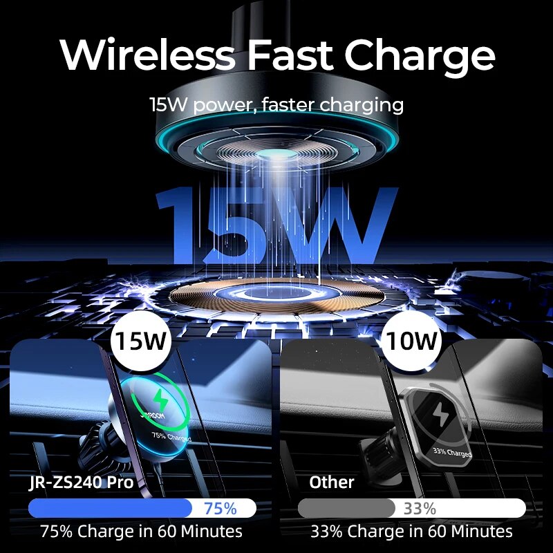 Joyroom Magnetische Autotelefo – Wireless Car Charger Mount Fast Charging Bewertung und Preis