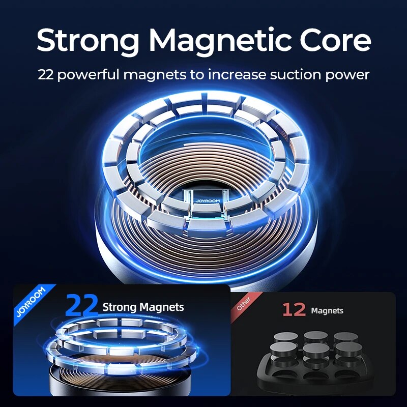 Joyroom Magnetische Autotelefo – Wireless Car Charger Mount Fast Charging Bewertung und Preis