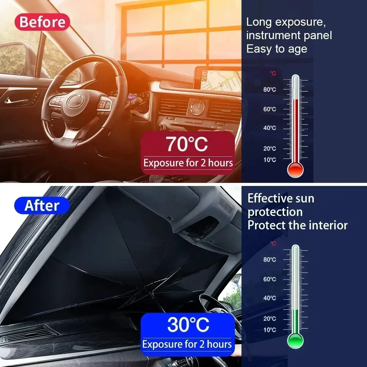 Auto-Windschutzscheiben-Sonnen – Car Sunshade Windshield Umbrella Foldable Bewertung und Preis