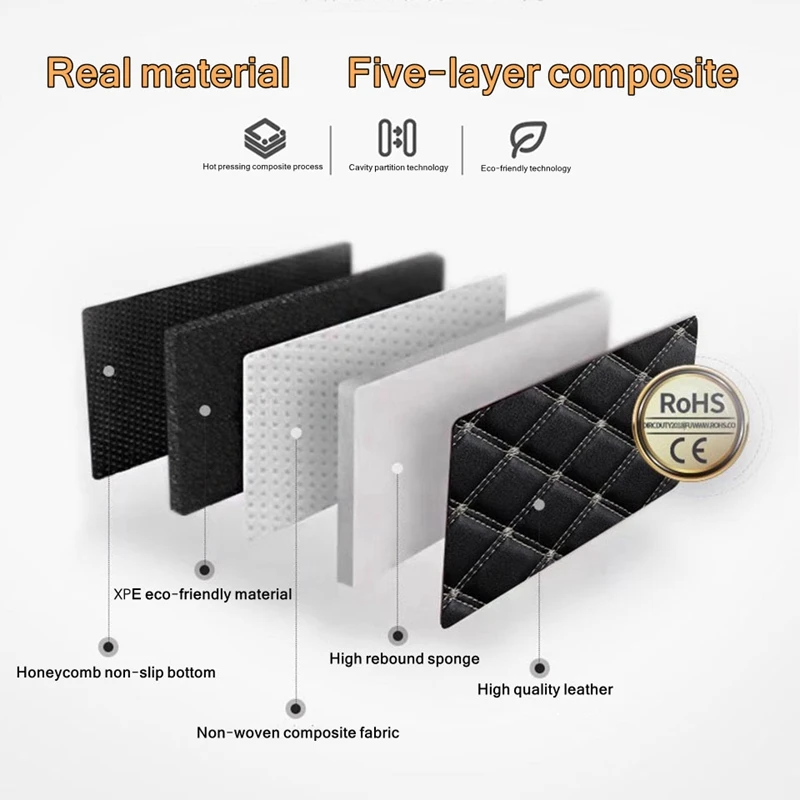 Auto Fußmatten 5Pcs Universal  – Car Floor Mats Universal Waterproof Leather Bewertung und Preis