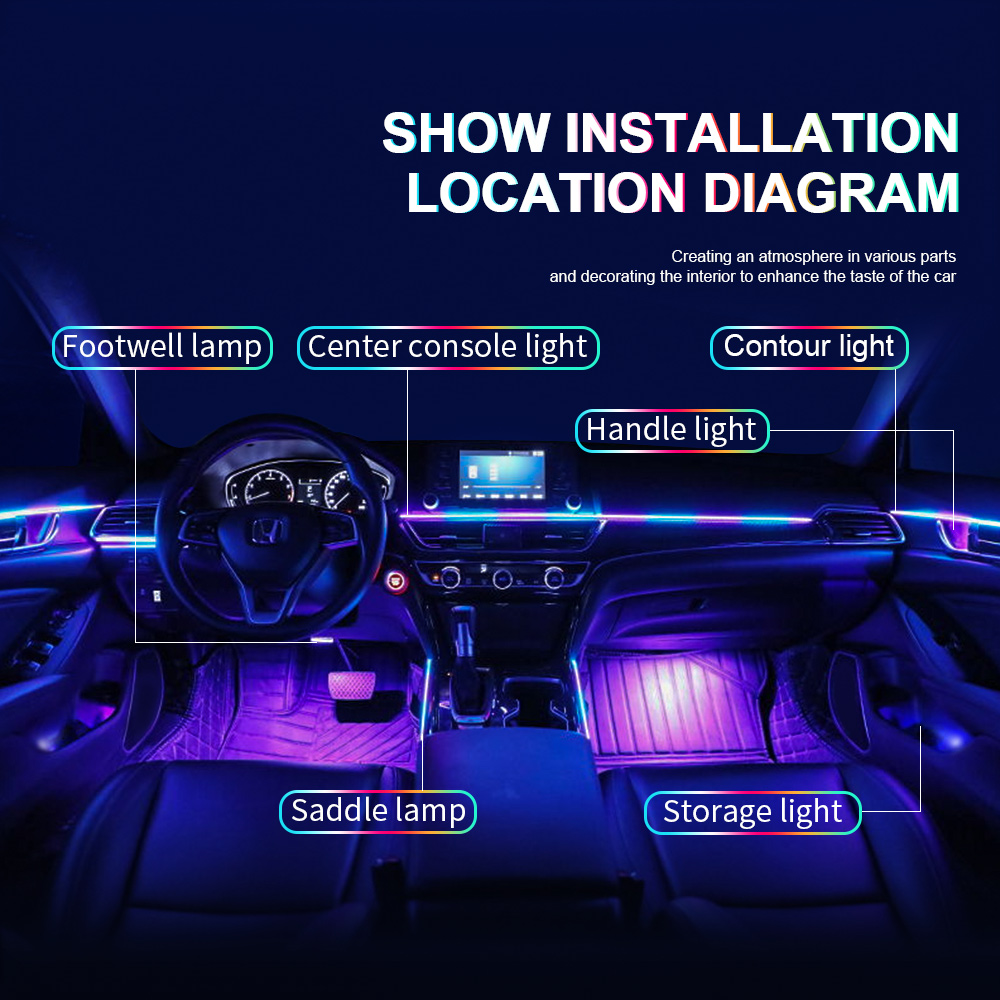 18-in-1 Dual Zone Symphony Str – Led Ambient Interior Car Lights App Control Bewertung und Preis
